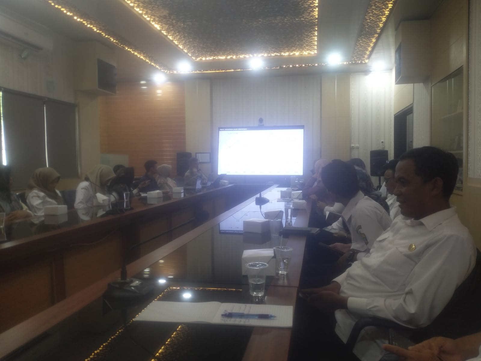 Koordinasi Penanggulangan Kemiskinan Daerah Tahun 2025